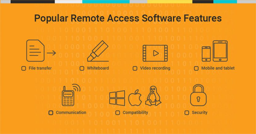 What Is Remote Access Software? - ATS Network Management