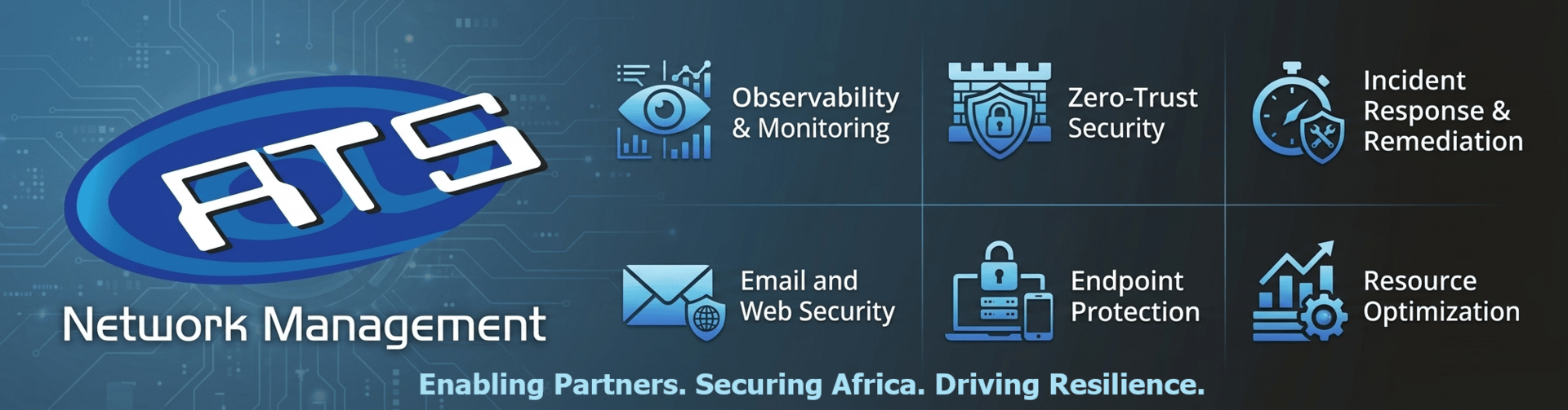 ATS Network Management